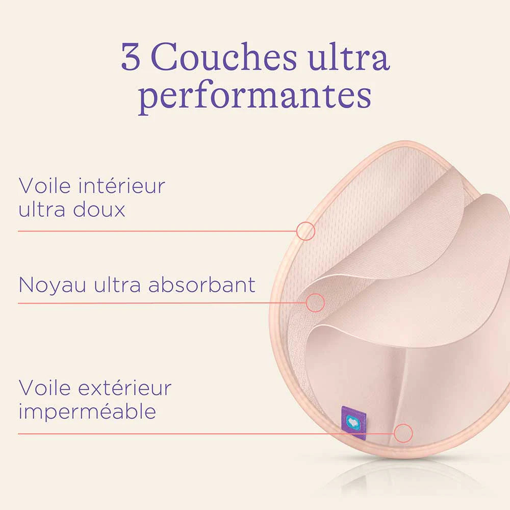 Lansinoh Coussinets d'allaitement lavables Couleurs x8