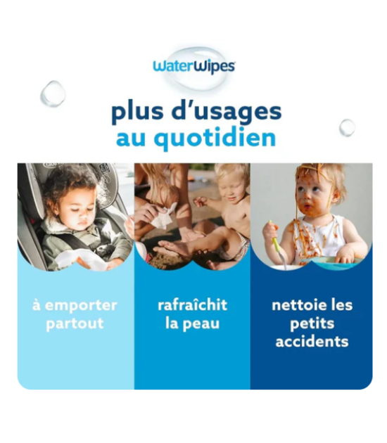 Lingettes Bébé WaterWipes Value Pack 4 + 1 pack (x28) offert