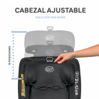 Siège auto Milos gris foncé Ms Innovaciones