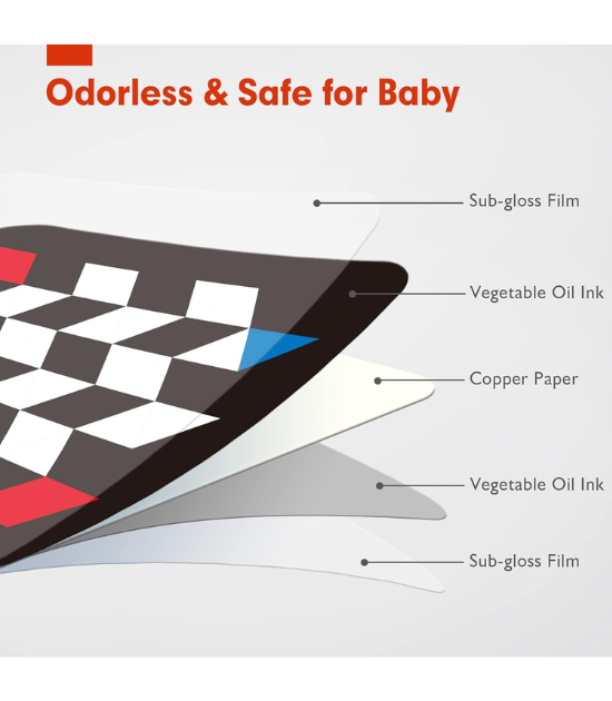 Jouets Cartes Visuelles pour Bébé 15 cm x 15 cm - Cartes Flash Épaissies et Plus Larges pour la Stimulation Sensorielle des 0-6 Mois (40 Cartes)