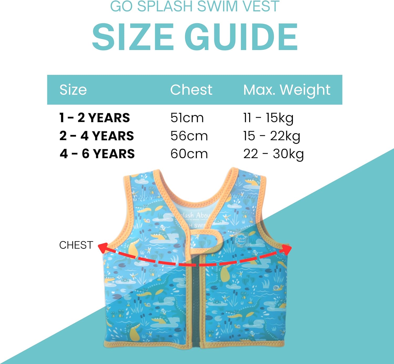 Go Splash Gilet de Natation Croc Creek, Âge 2-4 ans