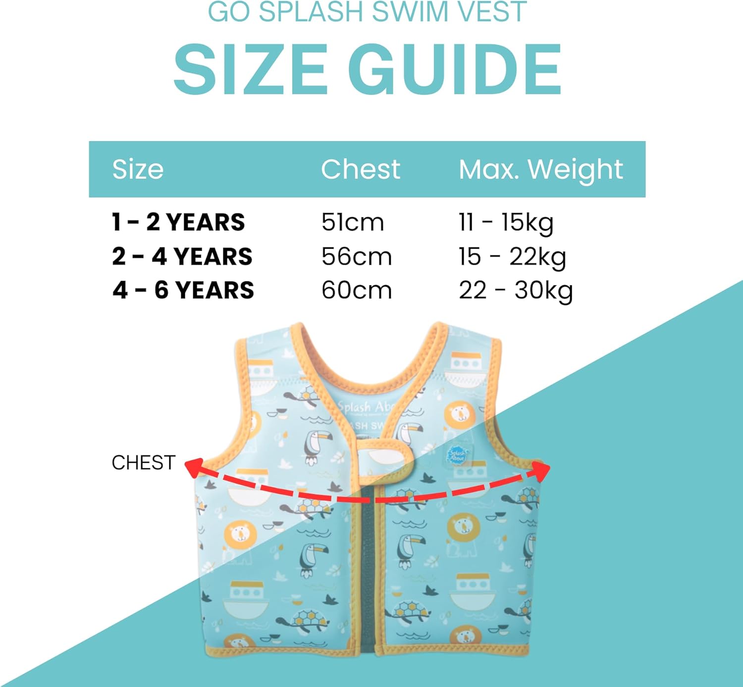 Go Splash Gilet de Natation Arche Bleue, Âge 1-2 ans