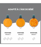 Robot cuiseur Nutribaby (+) Opal Green babymoov