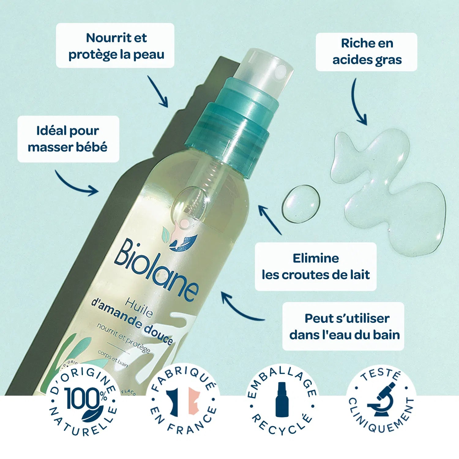 Biolane Spray d’huile d’amande douce – Corps et Bain 75ml