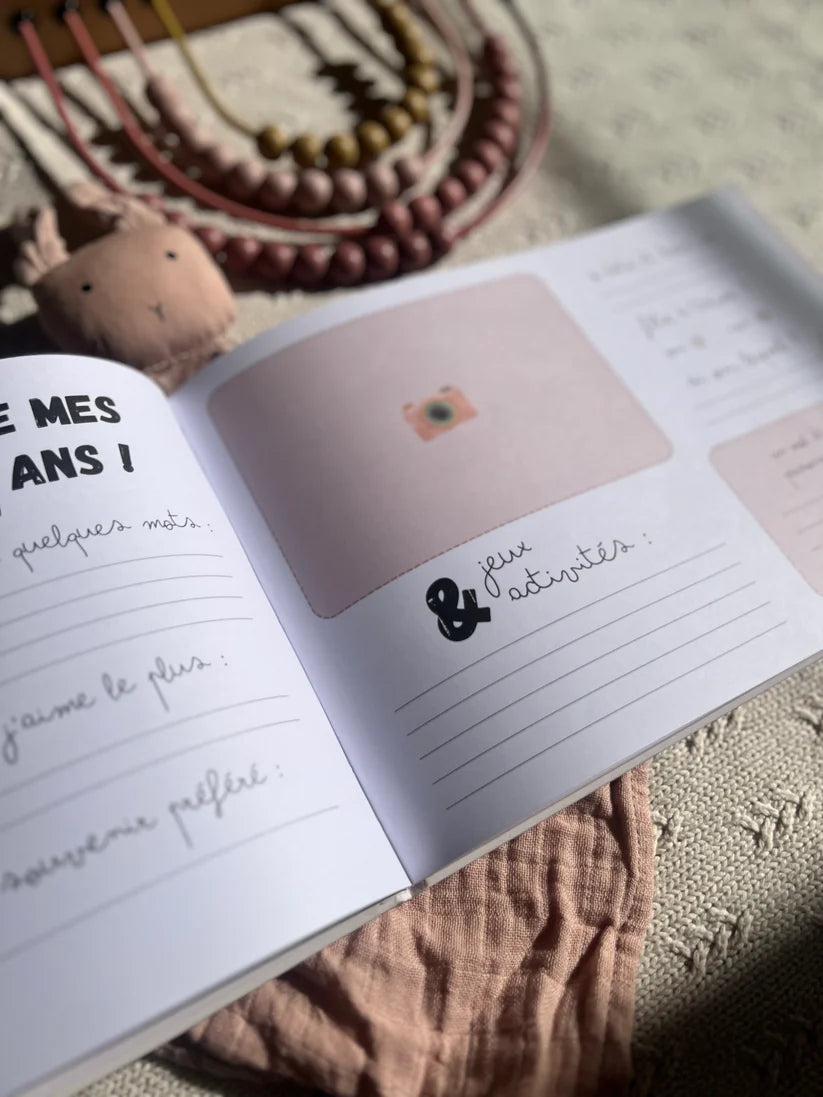 Mes anniversaires au fil des ans