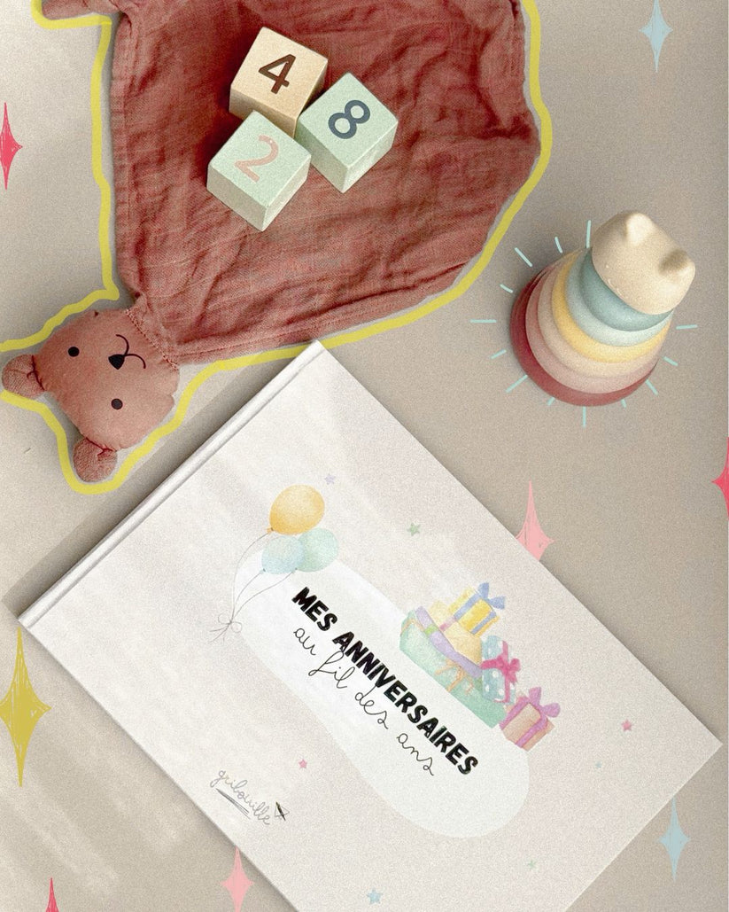 Mes anniversaires au fil des ans