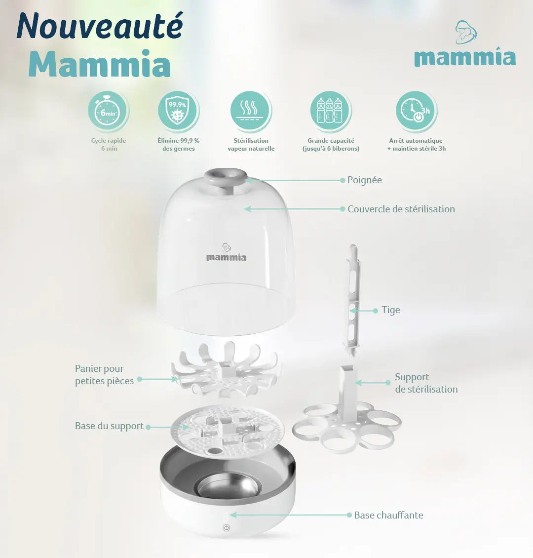 Mammia - Stérilisateur de Biberons
