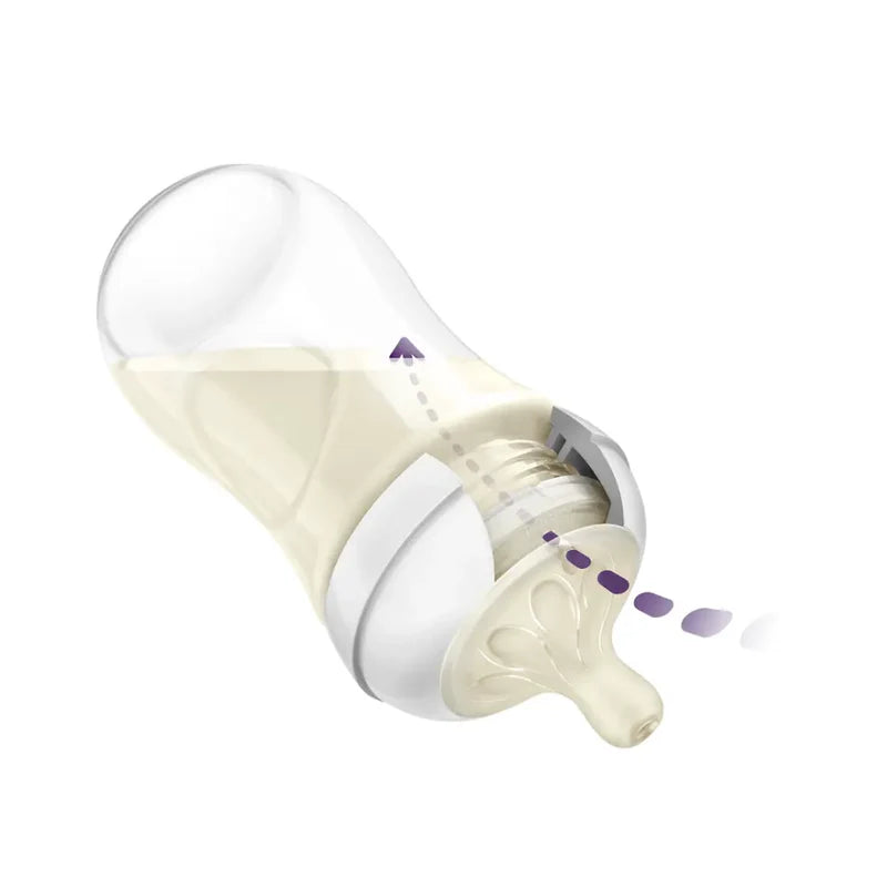 Philips Avent Natural Response - Kit Biberons & Accessoires