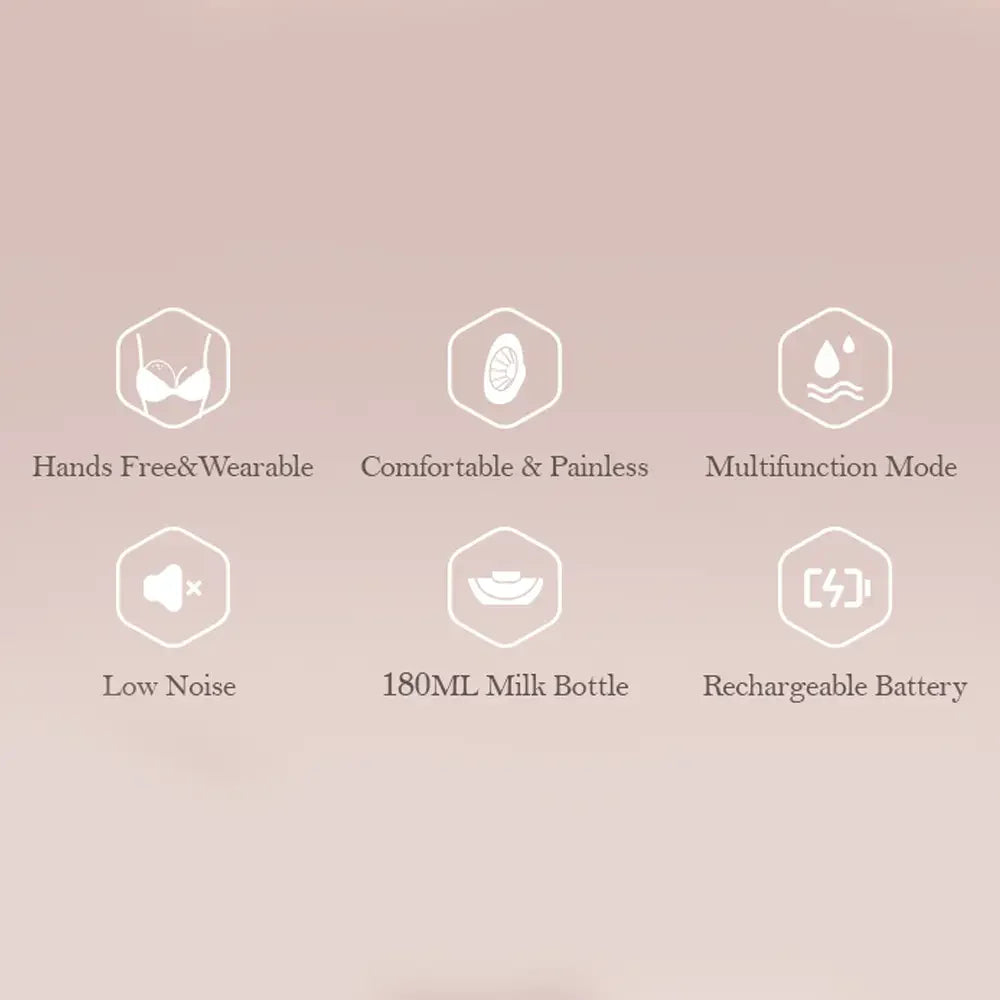 Mammia Rechange pour Tire-lait Main Libre Adaptateur pour Téterelle